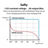 1.5V USB AA li-ion Battery 2600mwh 100% capacität li-polymer rechargeable via USB