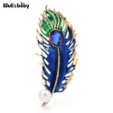 Current Fashion Jewelry Trends